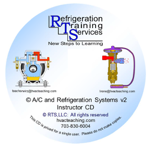 A/C Refrigeration Systems Instructor CD