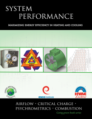 System Performance: Maximizing Energy Efficiency in Heating and Cooling