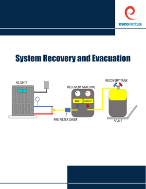 System Recovery & Evacuation