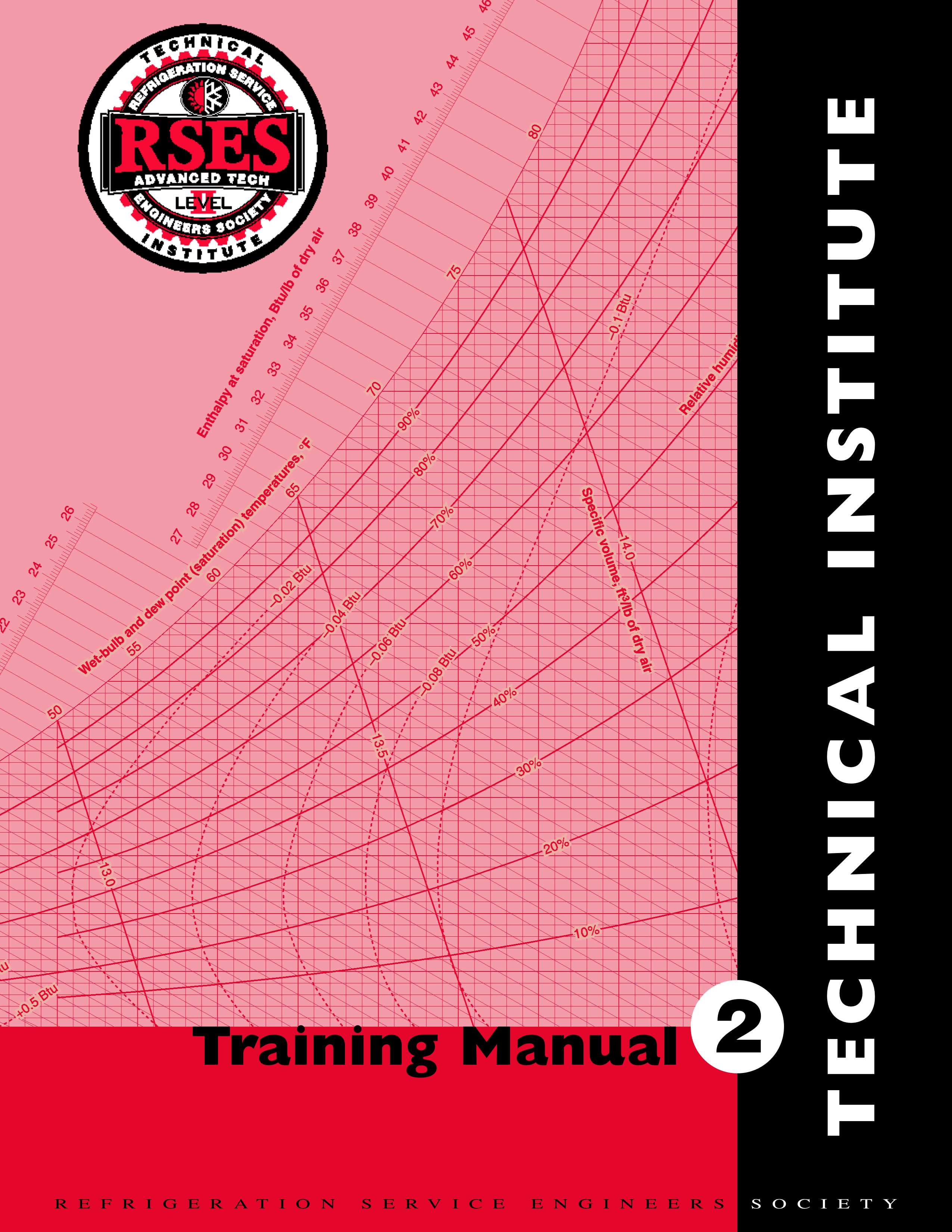 RSES Technical Institute Training Manual 2 Instructor Edition